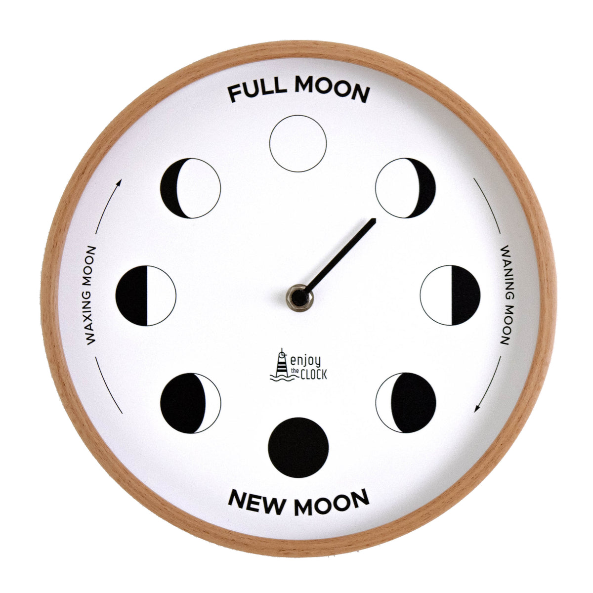 Horloge Lunaire Blanche