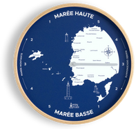 Côte d’Iroise, Molène & Ouessant