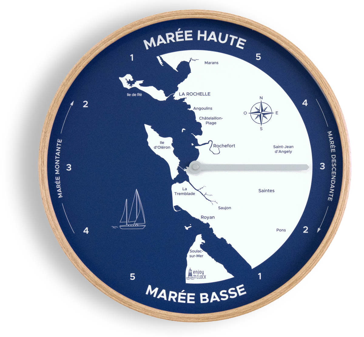 Horloge à marée Charente Maritime Pointe du Médoc