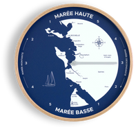 Horloge à marée Charente Maritime Pointe du Médoc