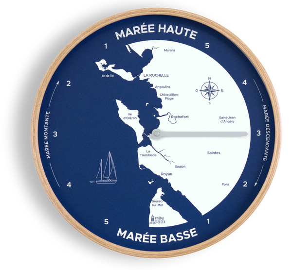 Horloge à marée Charente Maritime Pointe du Médoc